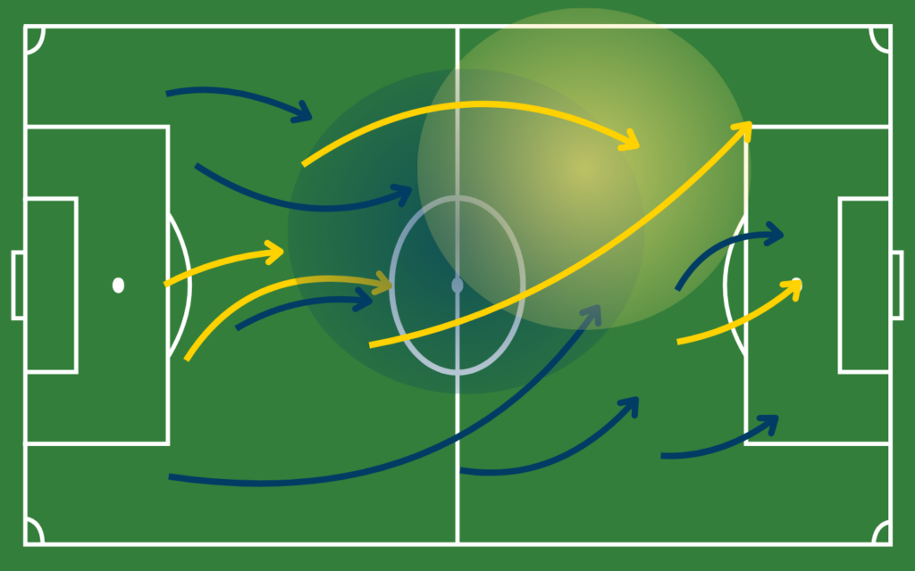 ضغط بودو جليمت